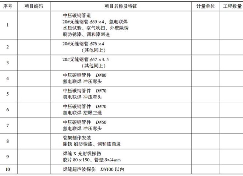 工业安装工程GB50252：老师傅的实战经验与避坑指南